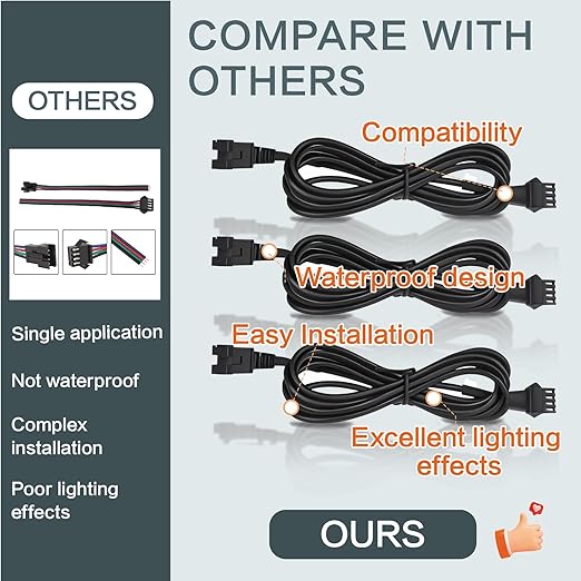 4 Pcs 4 Pin RGB Extension Cable RGB Wire - Image 5