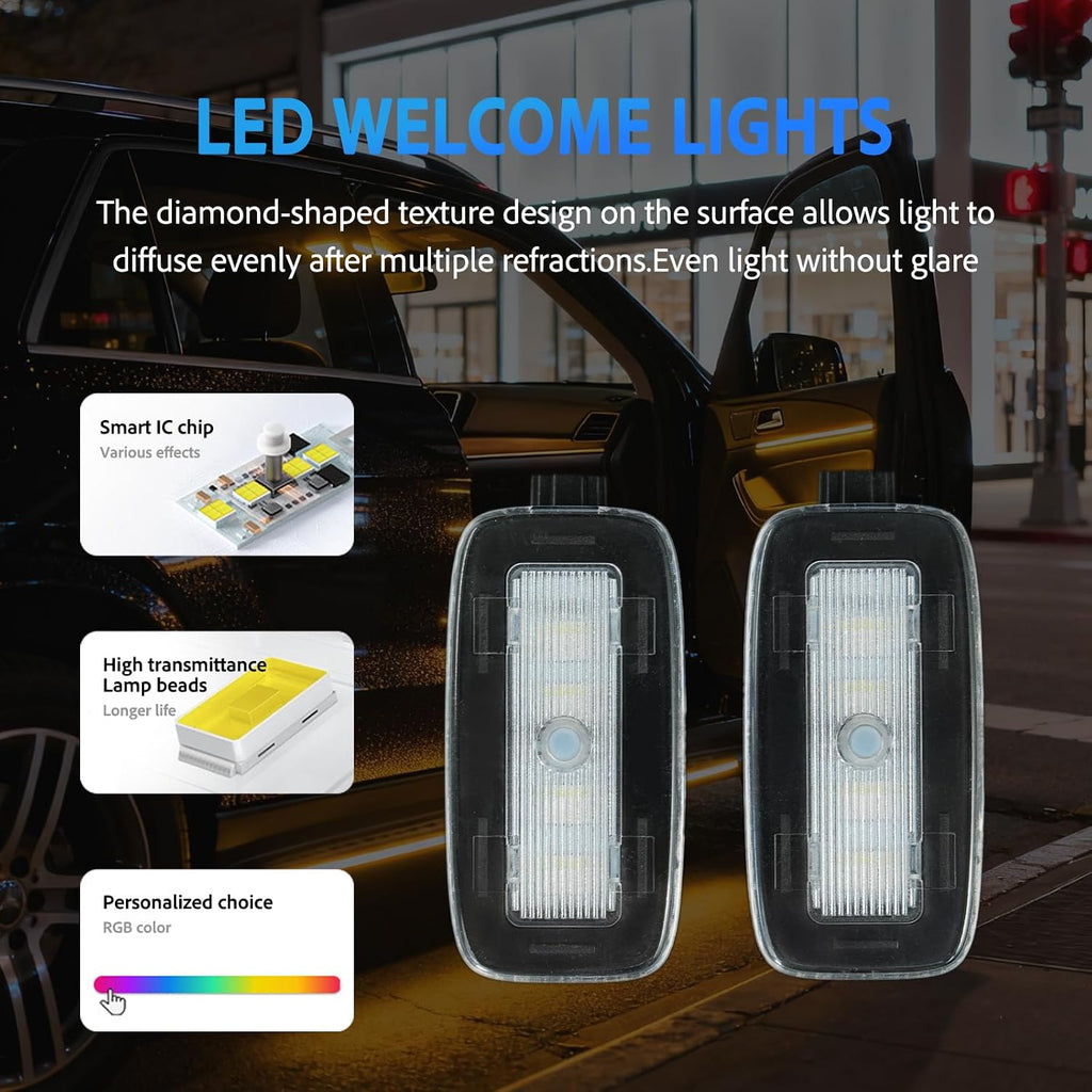 SANRILY 4Pcs Car Door welcome lights Fit For Porsche Panamera 2017-2023 Wireless Car Door Step Welcome Lights Shadow Lights (7 Color lights)