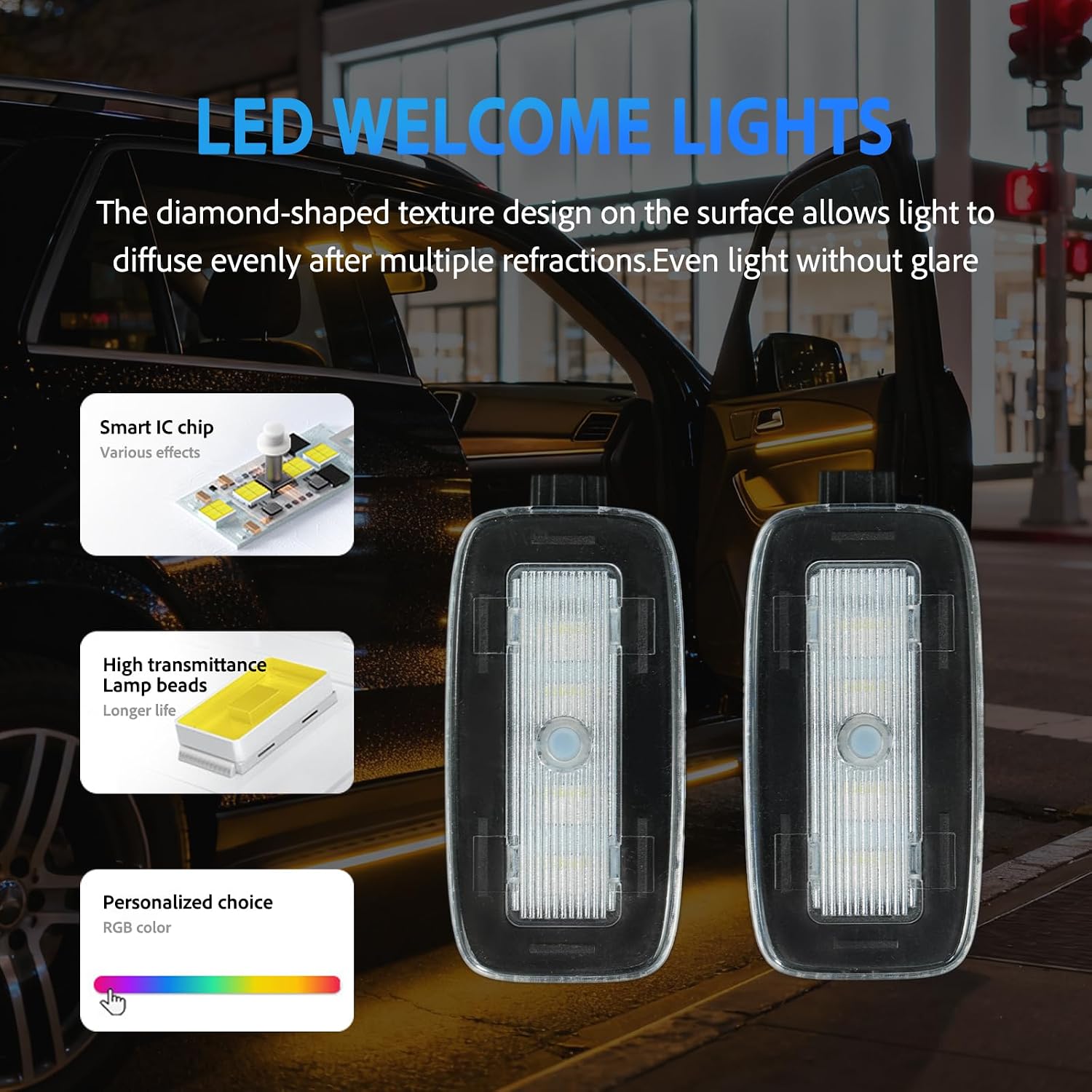 SANRILY 4Pcs Car Door welcome lights Fit For Porsche Panamera 2017-2023 Wireless Car Door Step Welcome Lights Shadow Lights (7 Color lights)