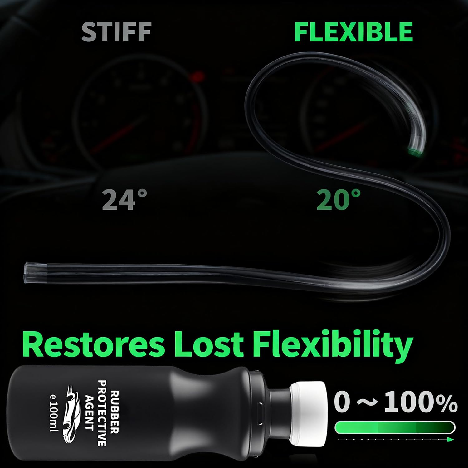 XIRUJNFD Car Rubber Seal Protectant, Rubber Seal Conditioner, Rejuvenates Color & Flexibility of Old & Dry Seals, for Car Door Seals, Windows, Hoods, Trunks (1 Set)