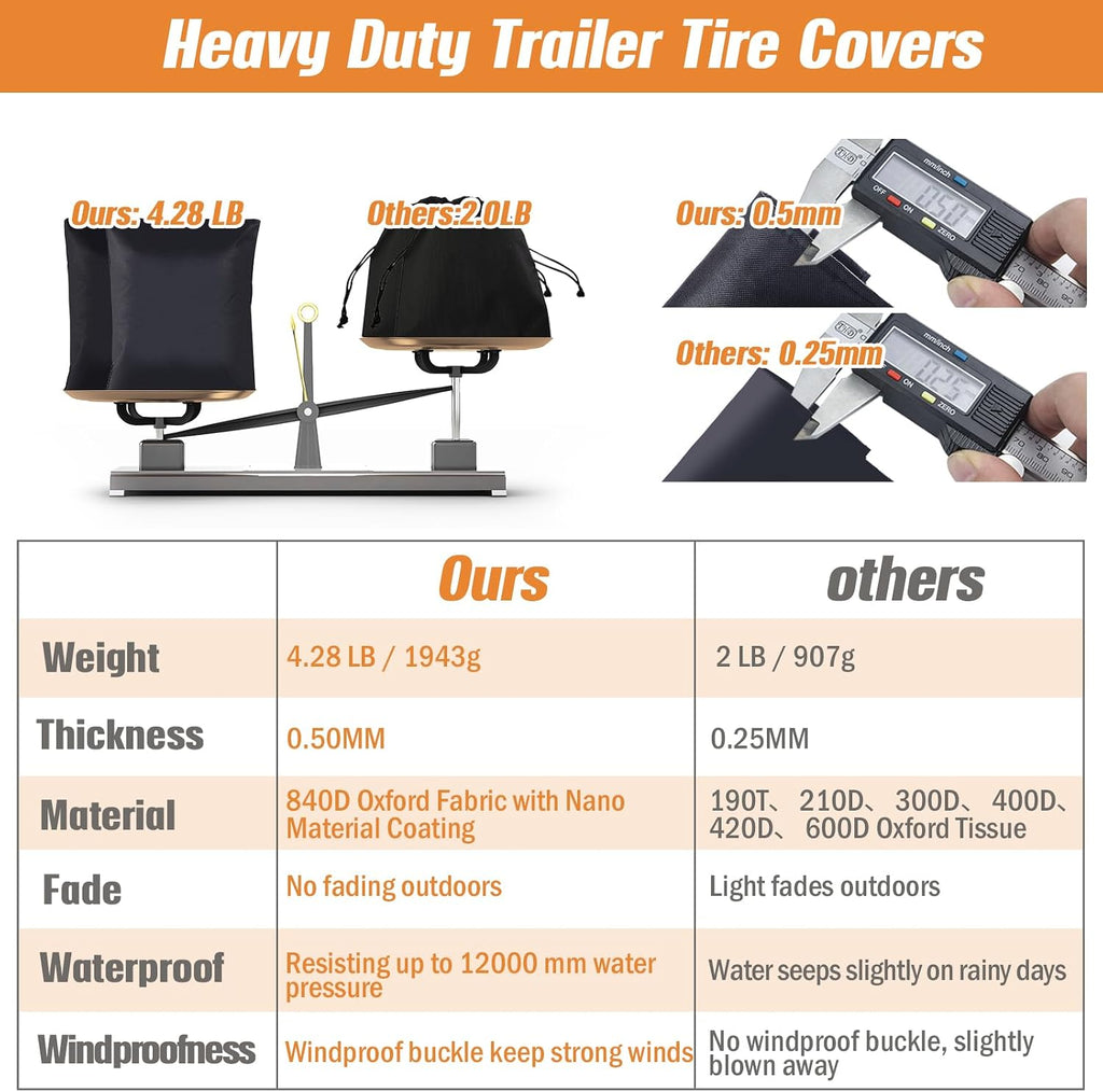 RV Tire Covers 2 Pack, 840D Heavy Duty Dual Trailer Tire Covers Fits 27"-30" Diameter Tires,Waterproof RV Wheel Covers with Waterproof Strip,2 Windproof Buckles，Universal Wheel Covers for Truck