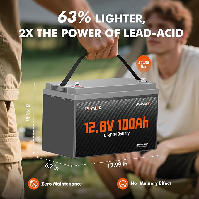 12V 100Ah LiFePO4 Bluetooth Battery Group31, Low Temp Protection, Built-in - Image 3