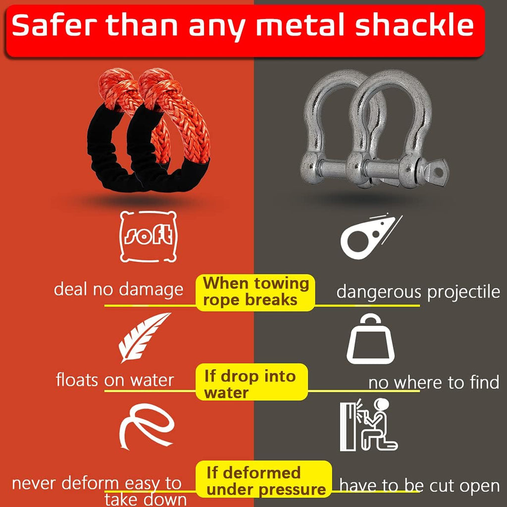 Soft Shackle 1/2" X 22 Inch (57,000LBS) Breaking Strength, Synthetic Road Recovery Rope for Sailing SUV ATV 4X4 Truck Jeep 2 Pack -Safer Than Metal Shackle