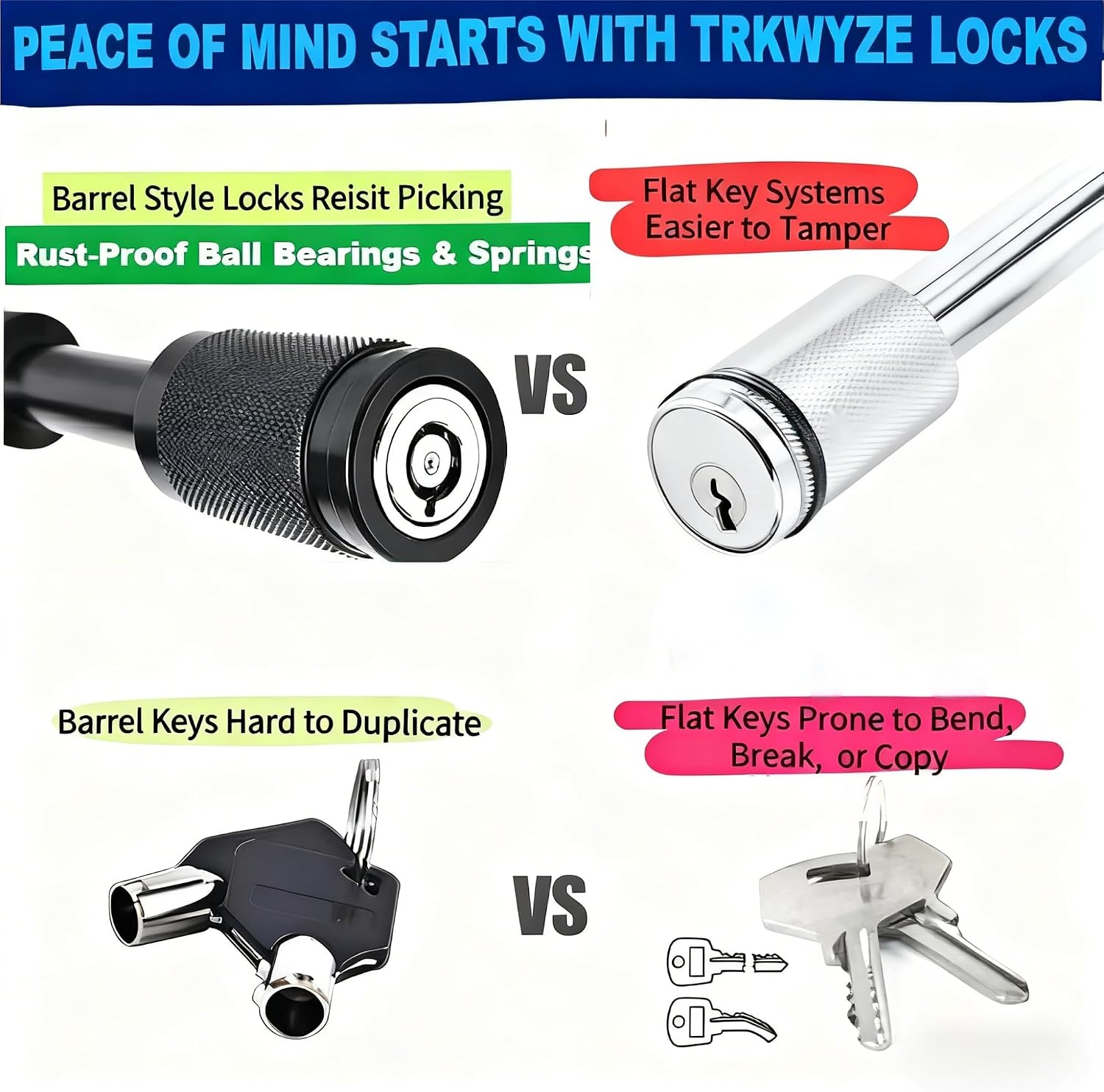 Hitch Lock for 2” & 2-1/2” Receivers, Rust-Resistant Locking Hitch Pin, 3-1/2" Usable Length, Pick-Resistant Lock Design, 12,000 lbs GTW for Secure Towing (Keyed1Pack) | Tamper-Proof Barrel Keys & Lock System, Push-to-Lock Convenience, Weather-Proof