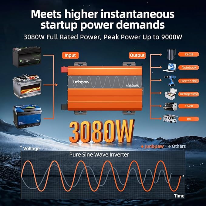 3080 Watt Pure Sine Wave Inverter, Equipment GFCI, 12V DC to 120V AC Converter - Image 9