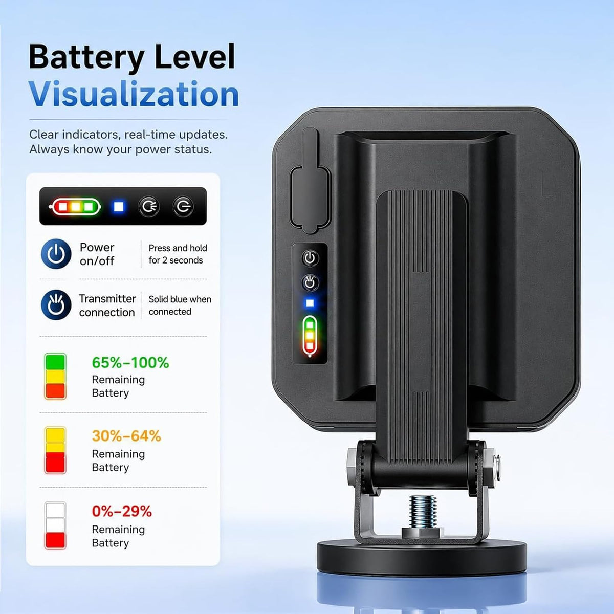 wireless trailer lights, solar rechargeable magnetic tow lights, view 9