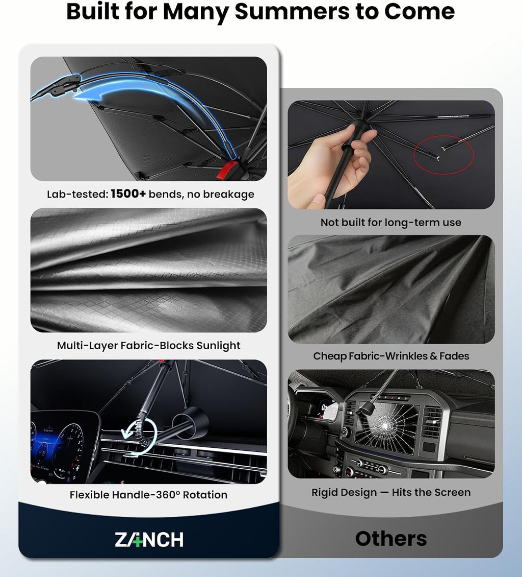 Zanch Windshield Sun Shade Umbrella: 1:1 Custom Fit for Ram 1500 2011-2026 [99% UV Protection, Up to 75℉ Cooler] Reflective Heat Shield, Built to Last, No Scratches, Foldable Front Sunshade Umbrella