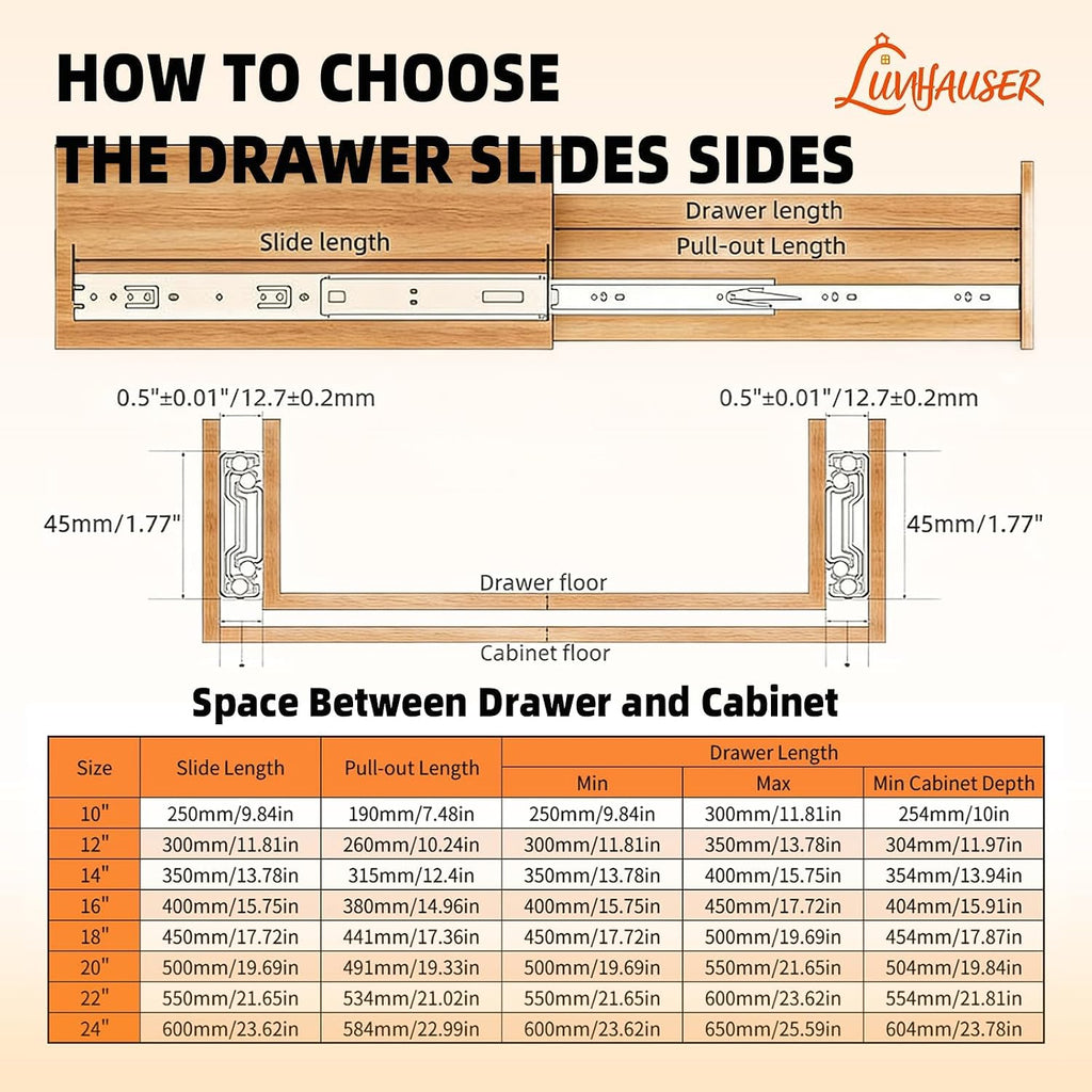 2 pair side‑mount 3‑section full extension soft‑close drawer shown in use