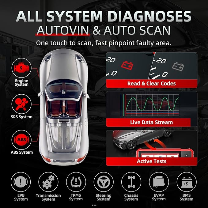 LAUNCH OBD2 Scanner CRP919X Lite, Active Tests & 32+ Reset Services - Image 5