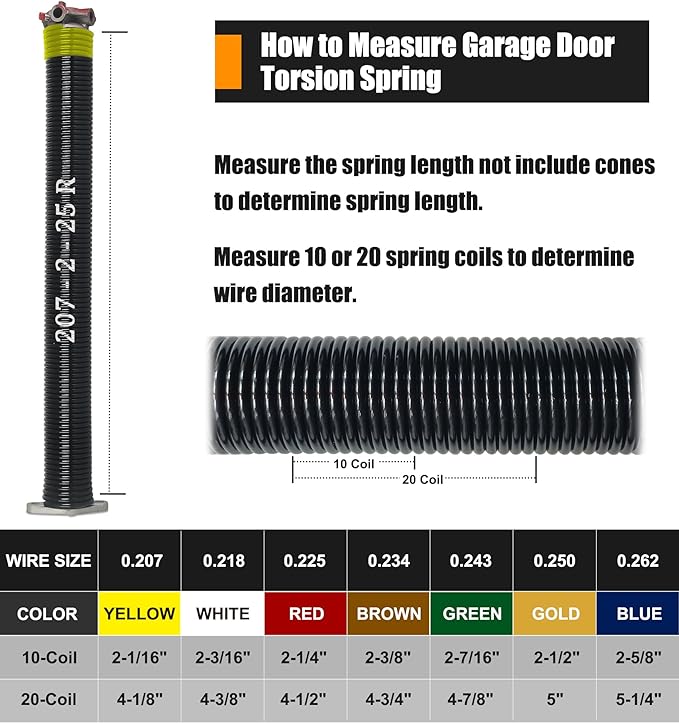 Garage Door Torsion Spring Set, Pair of 2" Electrophoresis Coated Garage Door - Image 5