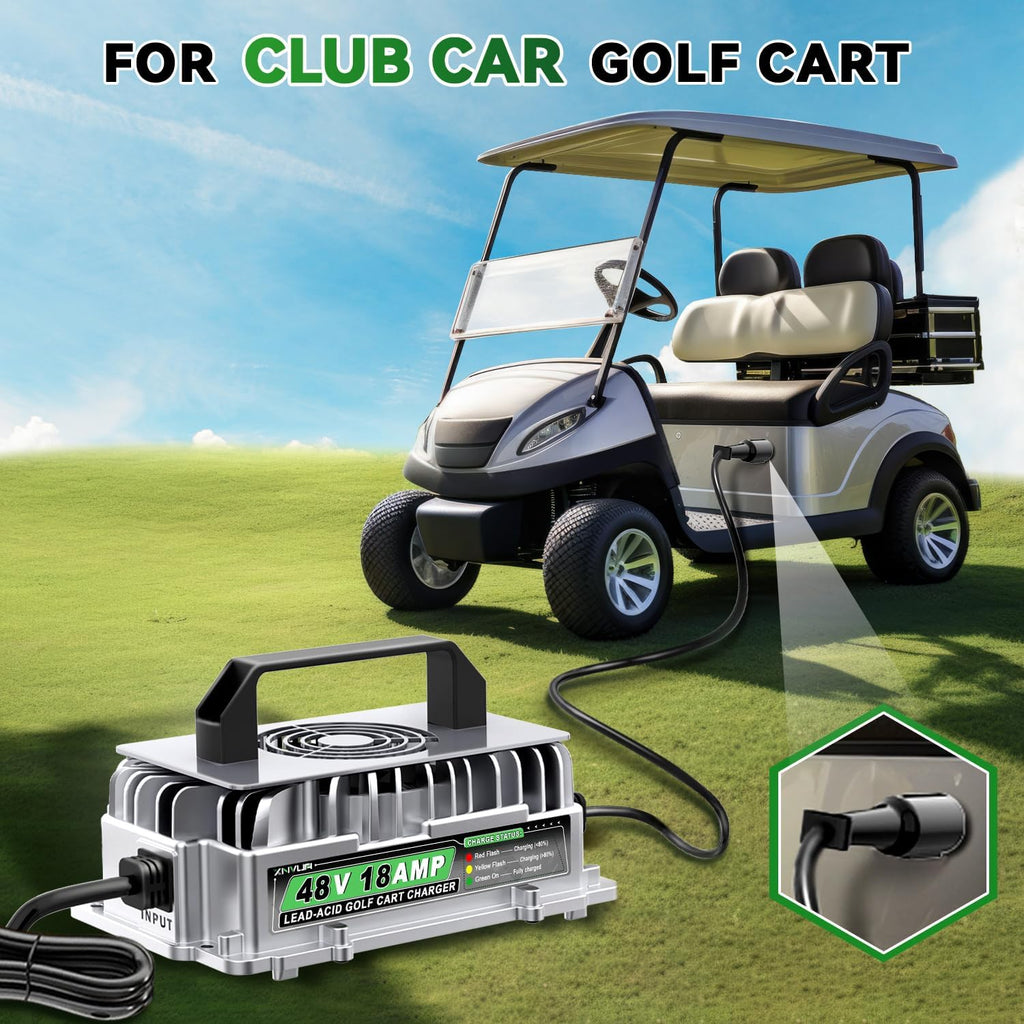 48 volt 18 amp golf cart battery charger, package contents