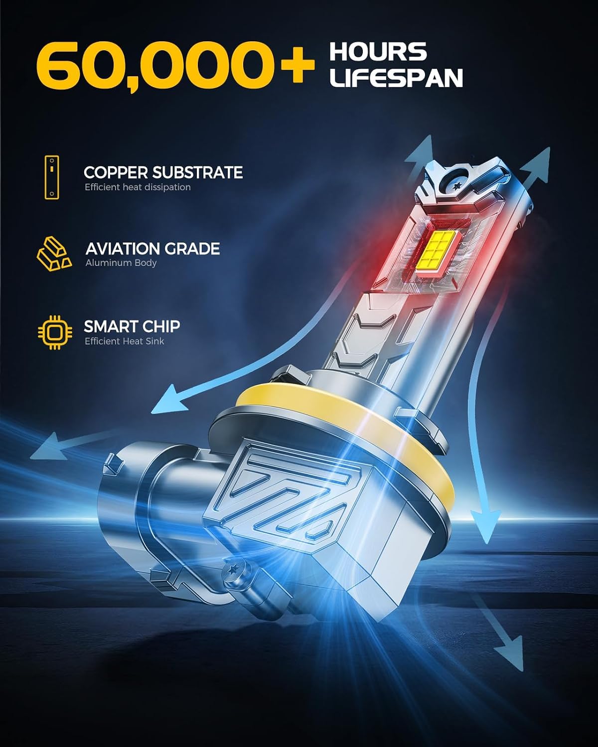 9005 H11 Fog Light Bulbs Combo, 10X Brighter 120000LM 6500K White HB3 H8 Driving Light Bulbs, 1:1 Size Plug N Play, 60,000hrs Long Lifespan, No Flicker, 99% Compatibility, Box of 4