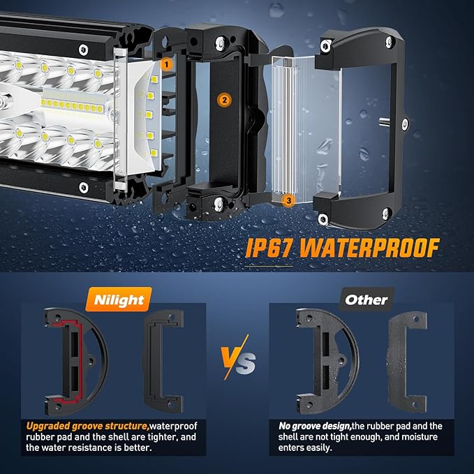 Nilight Side Shooter Light Bar 4.3 Inch Triple Row Spot Flood Combo - Image 6