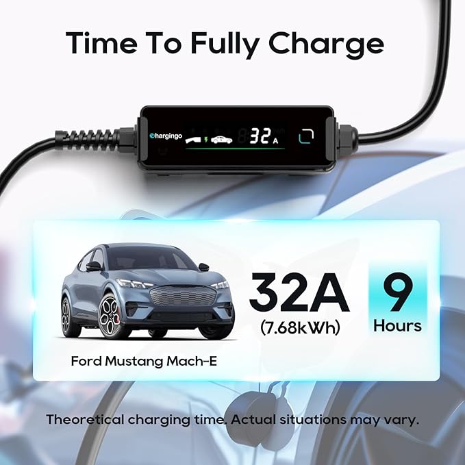 Tesla EV - Image 8