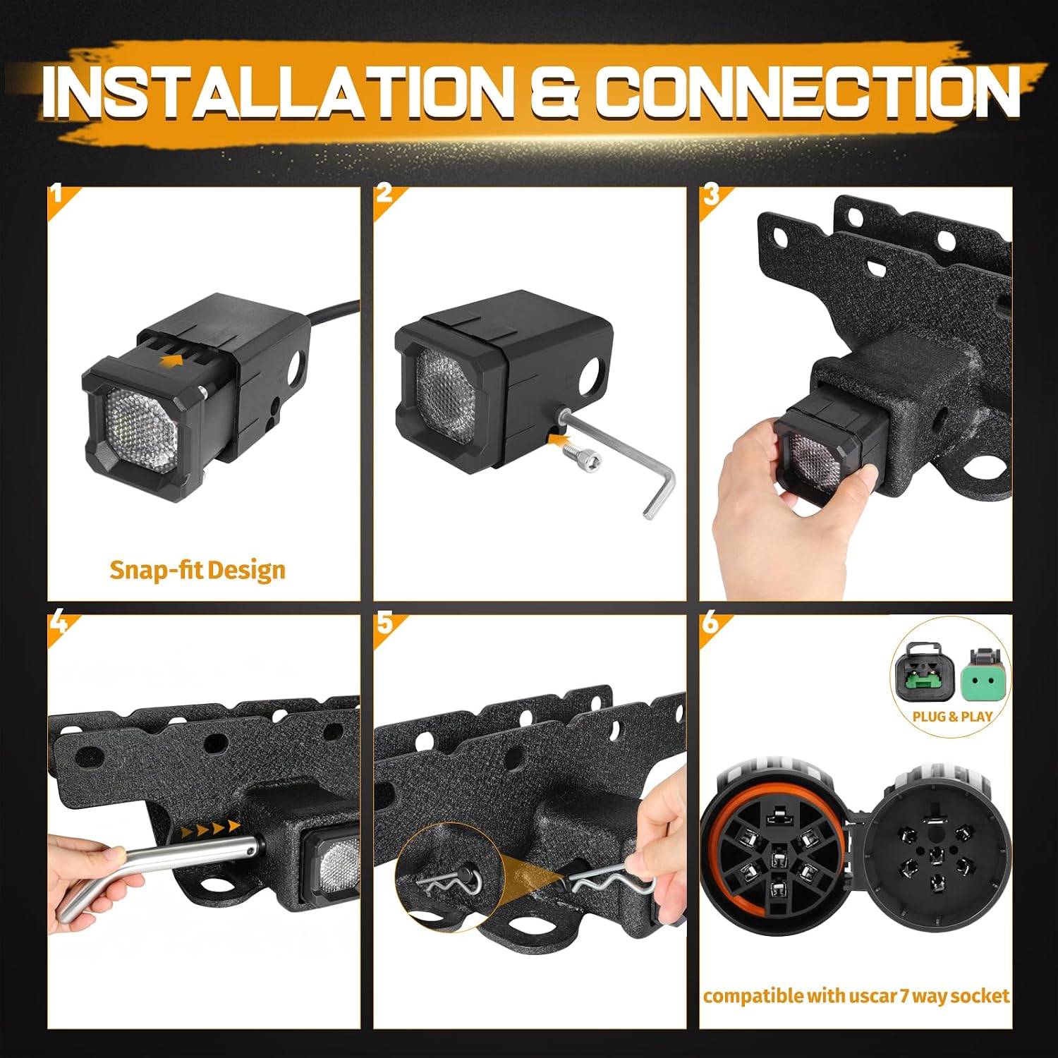 Hitch Mount Reverse Light Kits, Universal Flood Hitch Light Pods for 2x2 Inch Trailer Receiver Backup Light Hitch Harness Compatible with 7-Way Socket for Trucks Pickup Off Road