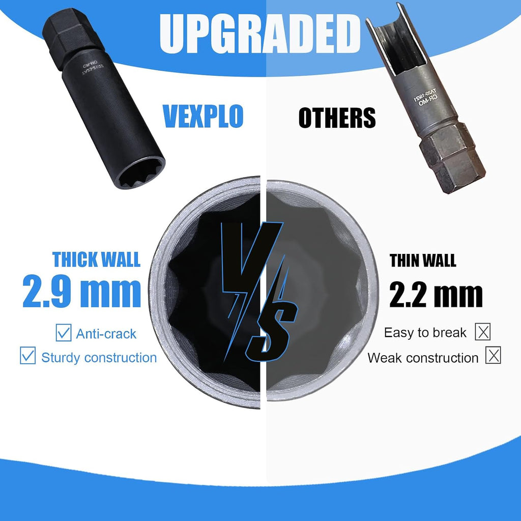 VEXPLO 10 Spline Lug Nut Key Set Thick Wall 3-PCS 10 Spline Lug Nut Socket | Easy Removal of Aftermarket Ten Point Locking Lug Nuts, Compatible with Bimecc White Knight 10 Splined Wheel Lock Key