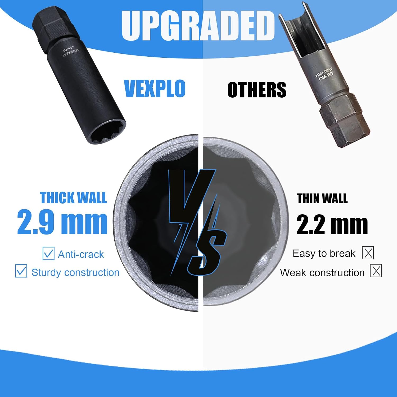 VEXPLO 10 Spline Lug Nut Key Set Thick Wall 3-PCS 10 Spline Lug Nut Socket | Easy Removal of Aftermarket Ten Point Locking Lug Nuts, Compatible with Bimecc White Knight 10 Splined Wheel Lock Key