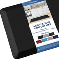 KitchenClouds Kitchen Mat Cushioned Anti Fatigue Kitchen Rug Non Slip Standing