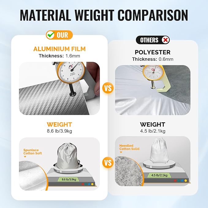 30 Layers Truck Car Cover for Automobiles All Weather Waterproof, Outdoor - Image 3