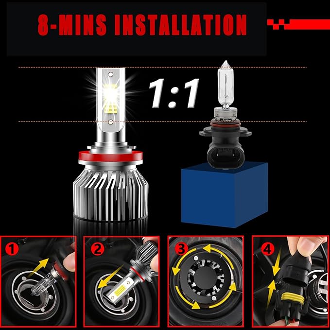 High Low Beam Fog Light Bulbs Combo Pack Fit - Image 5