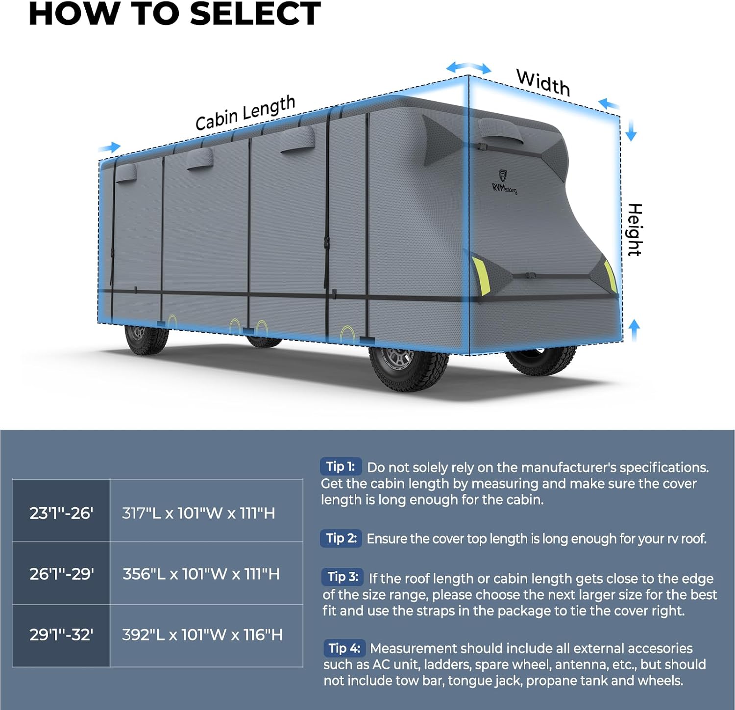 RVMasking Class C RV Cover, 29'1"-32' Heavy Duty 7 Layers Top Class C Motorhome Cover with 4 Tire Covers, Windproof Rip-Stop Anti-UV Camper Cover, Dark Gray