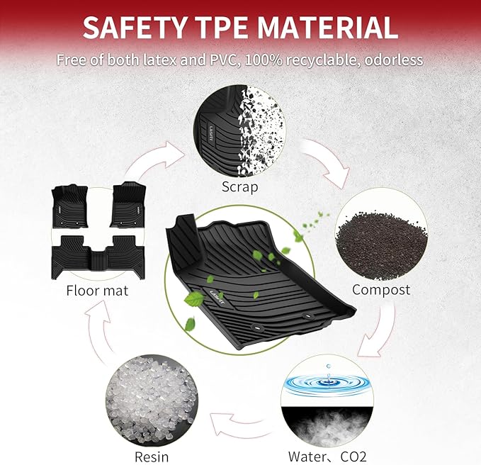 LASFIT Floor Mats for Toyota Tacoma 2016-2023 All Weather TPE Custom Floor - Image 5