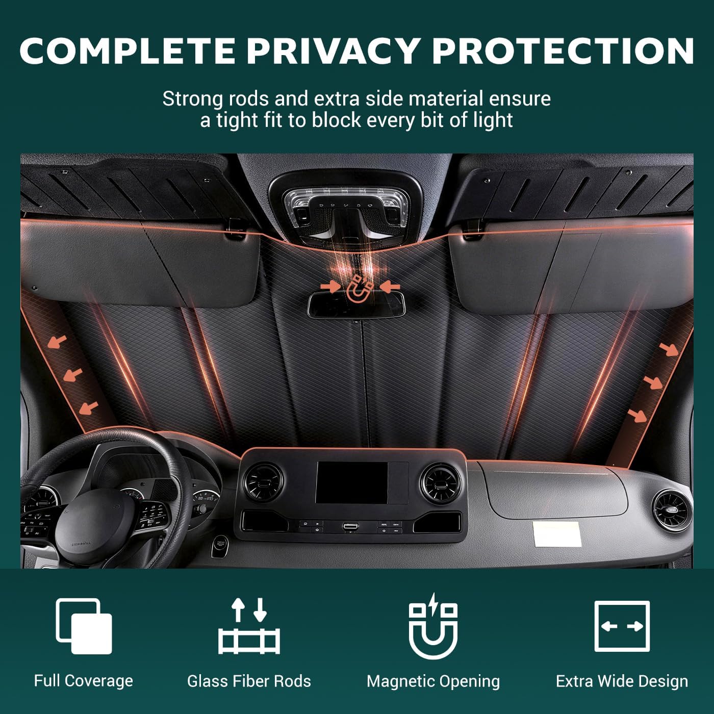 Windshield Cover for Mercedes-Benz Sprinter 2007-2026 NCV3/VS30, Insulated Blackout Sunshade with 5-Layer XPE Foam Core, Extended Edge Fit, AllSeasonGuard