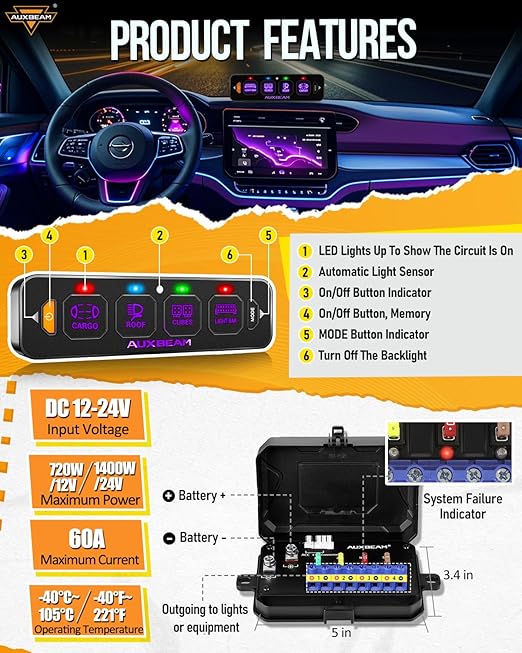 Auxbeam 4 Gang Slim Switch Panel RGB AS-R40 Toggle Momentary Pulsed Dimmable