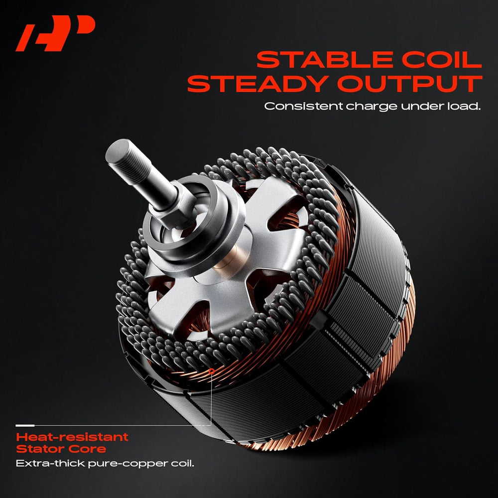 A-Premium Alternator, 12V 80A 7-Groove Pulley CW, Compatible with Honda