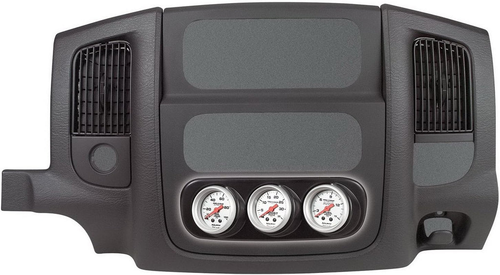 15021 Triple in-Console Gauge Pod for RAM