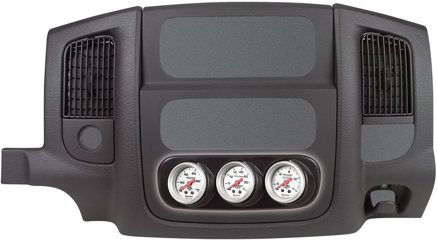 15021 Triple in-Console Gauge Pod for RAM