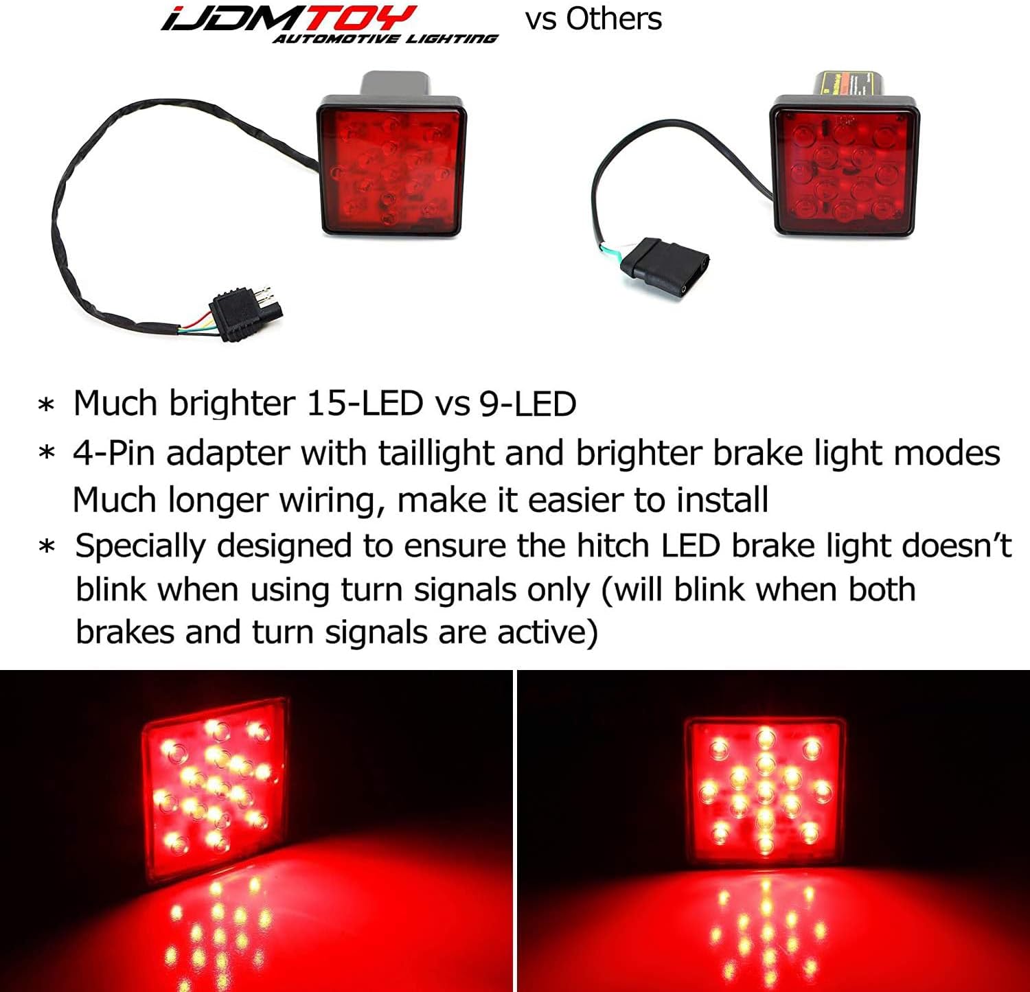 iJDMTOY 35-035-Smoked Dark Smoke Lens Tail/Brake Light Compatible With Truck SUV Trailer Class 3/4/5 2-Inch Towing Hitch Receiver, Powered by 15 Super Bright Red LED Bulbs