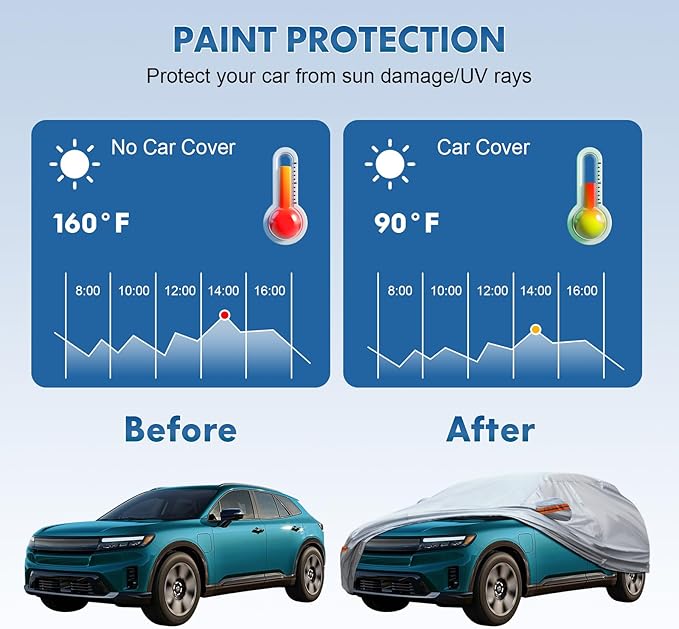 KEYOOG Fit for 178"-189" Length SUVs, 6-Layer Full Car Cover is All-Weather - Image 2