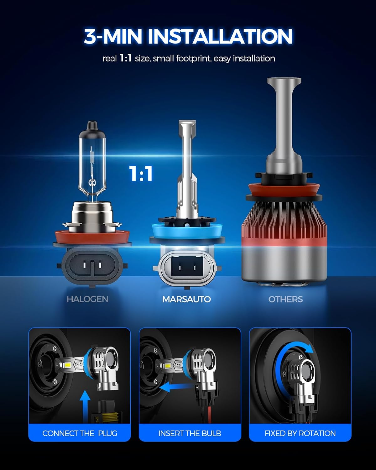 Marsauto Fog Bulbs for Off-Road Use, H11/H8/H9/H16 50000LM 1200% H11 Powersports Bulbs with Cooling Fan, Plug-N-Play, Pack of 2, Tail Light