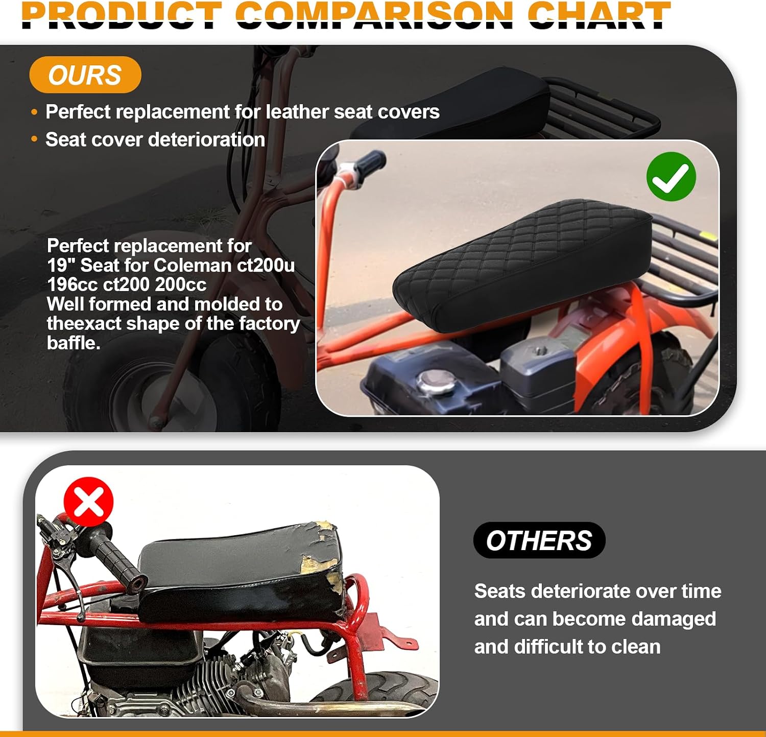 Diamond Stitch Seat Cover Replace for 19″ Coleman CT200u 196cc CT200 200cc Mini Bike, Heavy Duty Microfiber Leather, Black