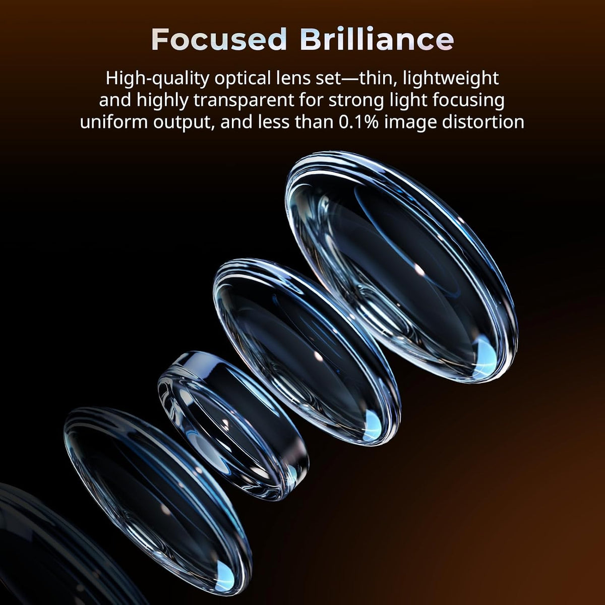 smallrig sp-mini spotlight, optical snoot photography kit showing dimensions