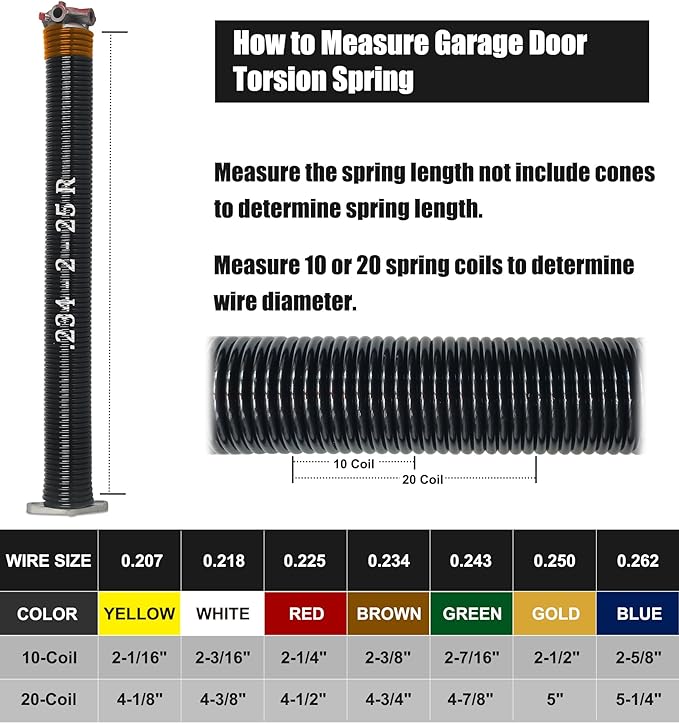 Garage Door Torsion Spring Set, Pair of 2" Electrophoresis Coated Garage Door - Image 5
