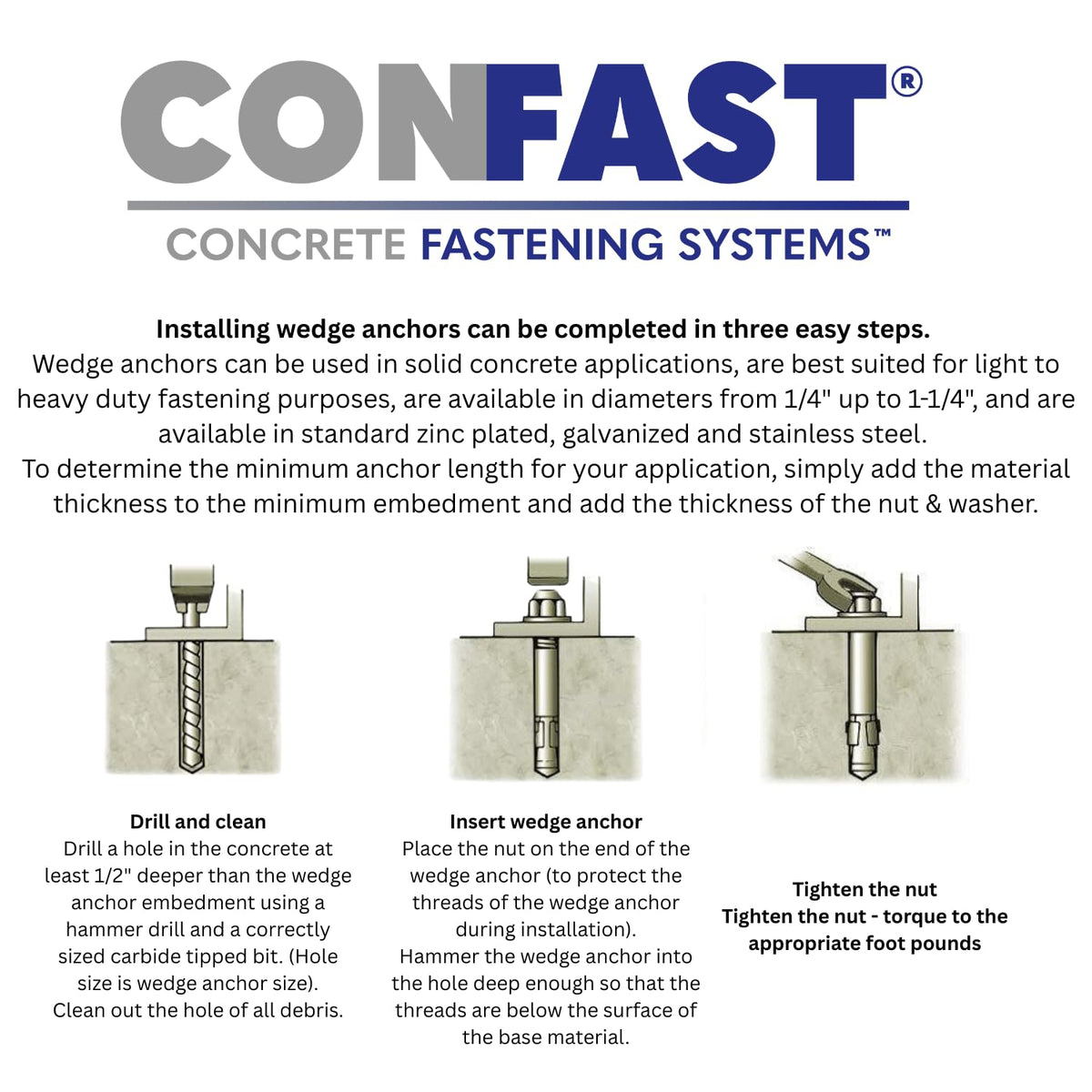 confast 1" x 9" galvanized wedge anchor (box, package contents