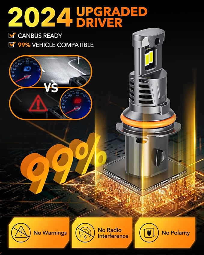 OXILAM 9007/HB5 LED Bulbs 10X Ultra-Brighter 60, 000LM Than Halogen, 3 Min - Image 5