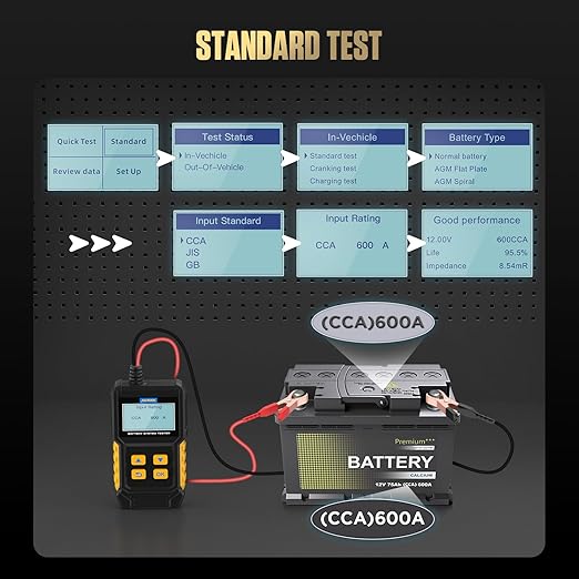 12V Car Battery Tester, 20-2000 CCA Load Tester Automotive, Charging & Cranking - Image 3