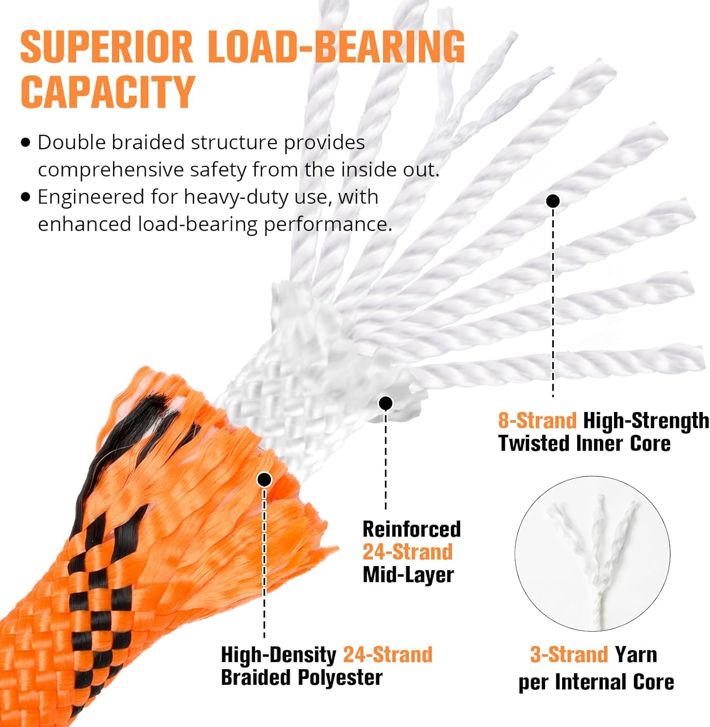 Double Braided Arborist Rigging Rope - 3/8 in X 100 ft 48 Strands Rappelling Outdoor Pulling Heavy Duty Polyester Bull Rope for Swing Tree Work Camping Rescue Hiking - Orange