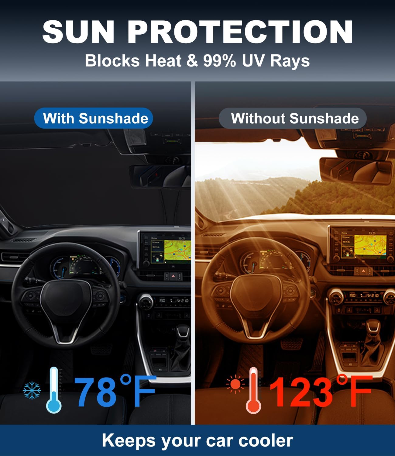 Forester Window Covers 2019-2024, 8PCS Full Coverage Set | Custom Fit, 99% Light Blocking, Graphene Heat Reflection, Foldable Storage, Ideal for Camping