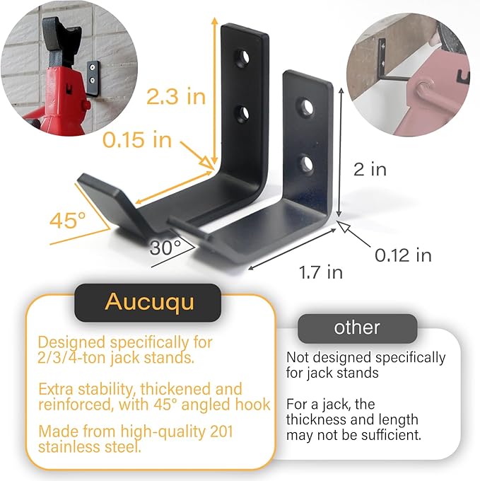 8 Packs Jack Stands Wall Mount Organizer, Heavy Duty Stainless Steel Holder - Image 3
