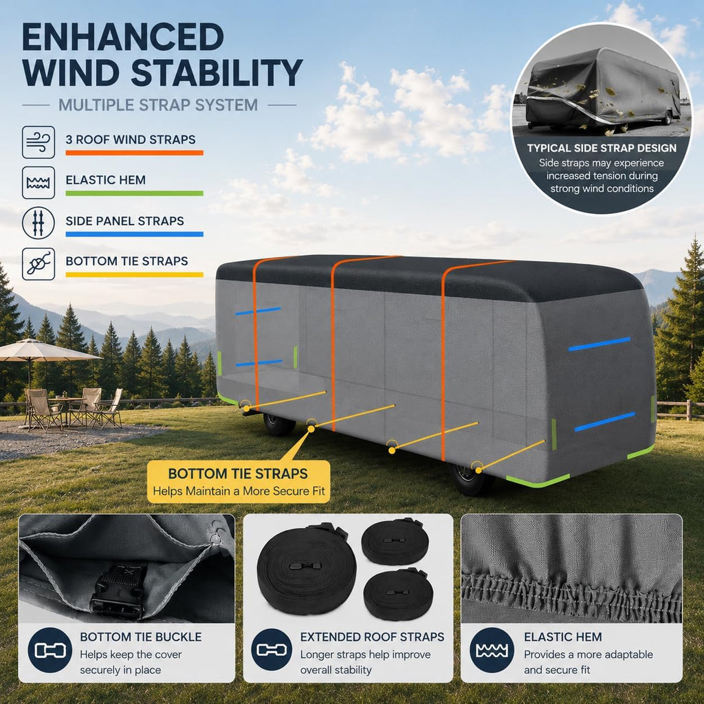 Class A RV Cover for 2008 Itasca Sunstar 32K, Multi Layer Nonwoven Fabric with Secure Fit Strap System, Breathable Air Vents and Zipper Access Panels
