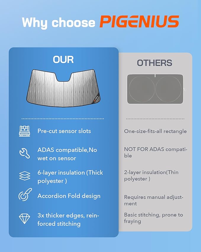 Windshield Sun Shade for Kia Soul Wagon 2014-2019, Front Window Sunshade Shield - Image 6