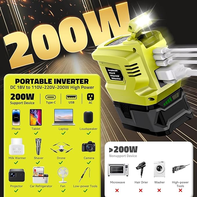 Power Inverter Compatible with Ryobi 18V Battery, DC 18V to AC 110V~120V Power - Image 3