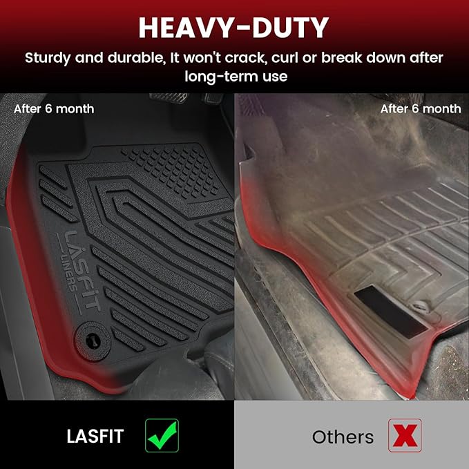 LASFIT Floor Mats & Trunk Mat for Honda CR-V 2017-2022, All Weather Protection - Image 6
