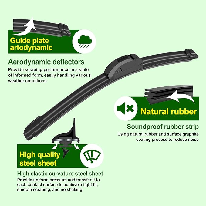 QUALITY 24in + 20in Premium All-Season Windshield Wiper Blades - Image 6