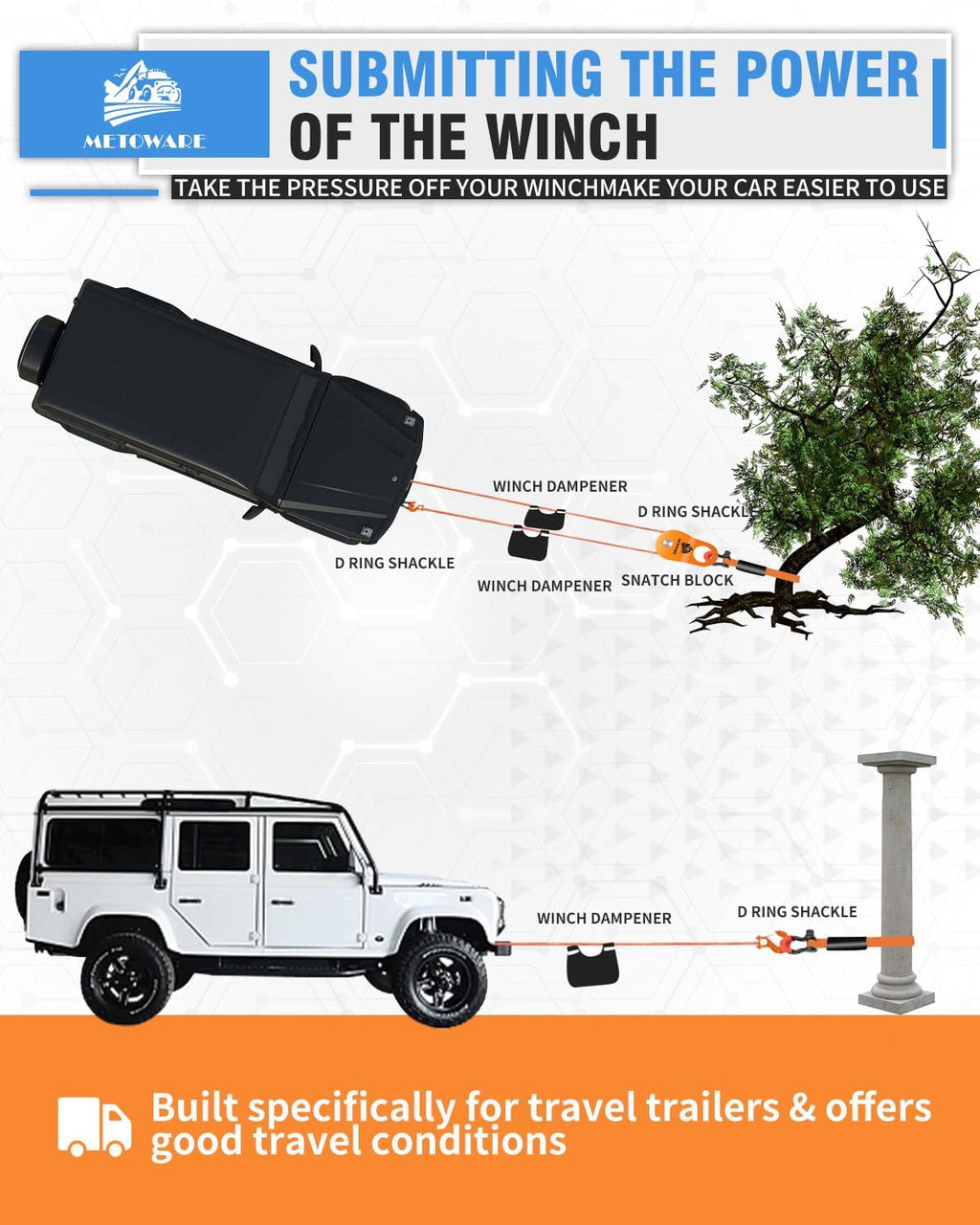METOWARE Offroad Recovery Kit - 10 Ton Heavy Duty Winch Snatch Block Pulley, 3" x8' Tree Saver Strap and 2pk 3/4" D Ring Shackles