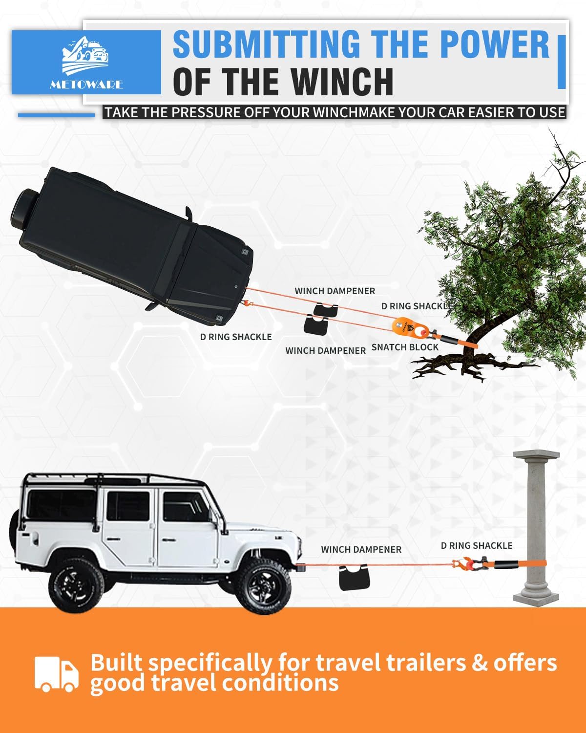 METOWARE Offroad Recovery Kit - 10 Ton Heavy Duty Winch Snatch Block Pulley, 3" x8' Tree Saver Strap and 2pk 3/4" D Ring Shackles